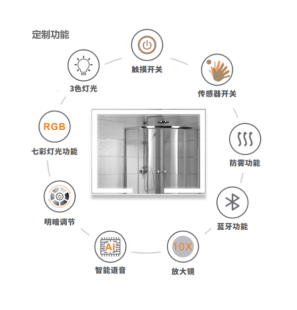 LED智能浴室镜