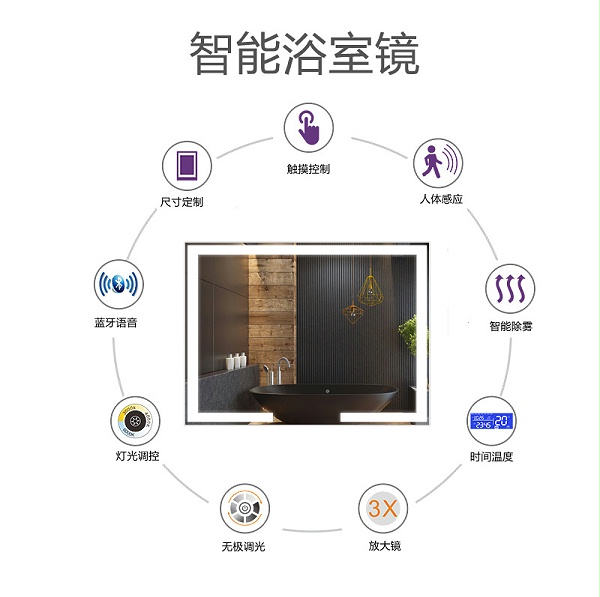 314人体感应详情_06_副本