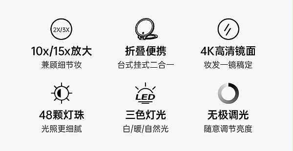 组 2