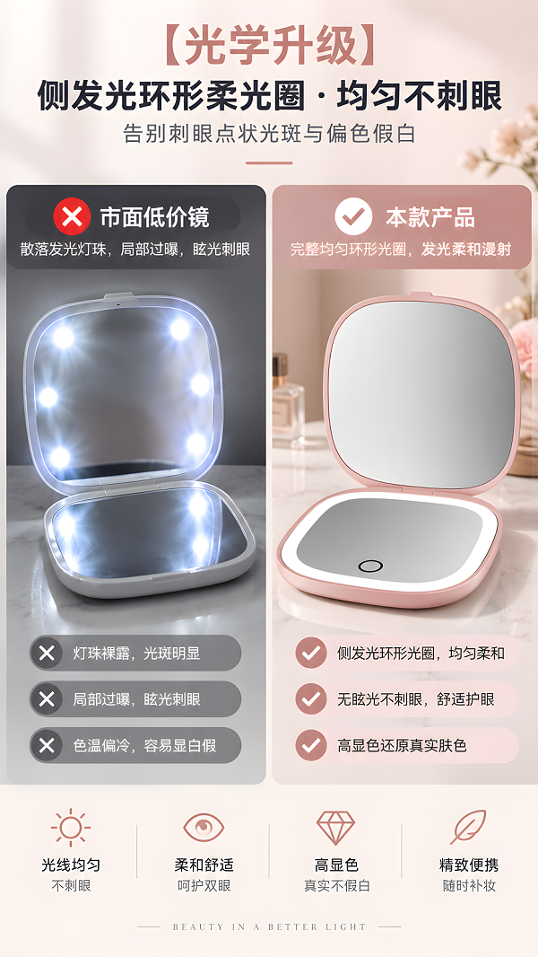 详情7