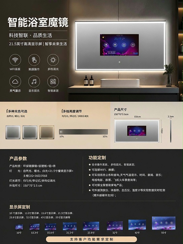 DP554 AI