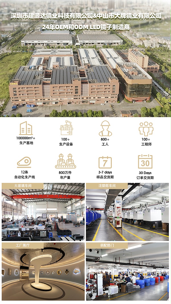 浴室镜详情-DP-中文